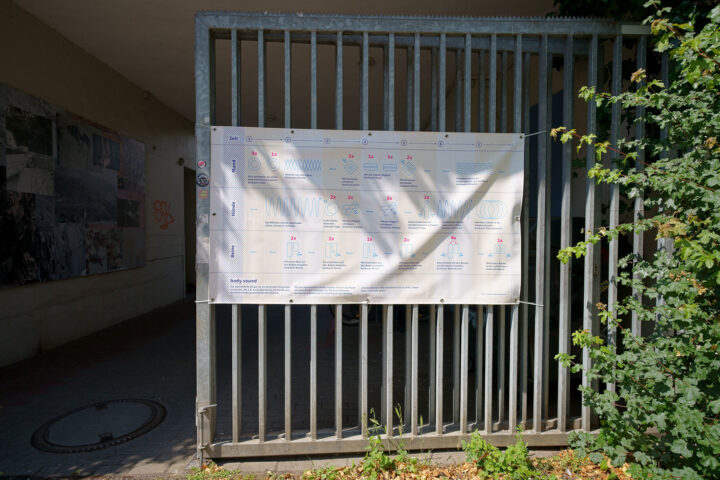 Ausstellungsansicht der Gemeinschaftsausstellun Grow mit Beiträgen von Frise-Künstler*innen
